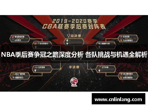 NBA季后赛争冠之路深度分析 各队挑战与机遇全解析